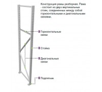 Рама MS Pro 200×60